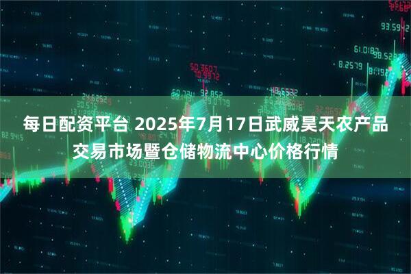 每日配资平台 2025年7月17日武威昊天农产品交易市场暨仓储物流中心价格行情